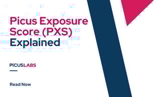Picus Exposure Score (PXS) Explained